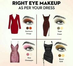 Right eye makeup as per your dress Makeup Hacks Videos, Makeup Charts, Makeup Order, Lip Makeup Tutorial, Makeup Artist Tips, Eye Makeup Steps, Makeup Guide