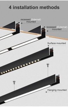 the four different types of leds are shown in this diagram, and there is also information about them