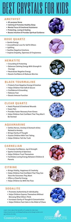 Best Crystals For Sleep, Best Crystals For Protection, Crystals For Kids, Crystal Identification, Crystal Healing Chart, Crystal Names, Crystal Uses