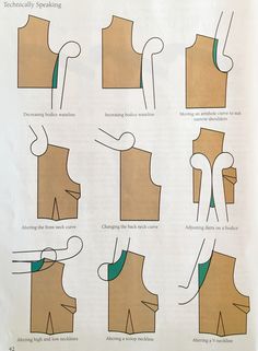 an instruction manual for how to wear a vest and other things in the image are shown