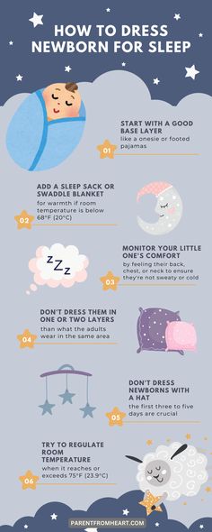 an info sheet describing how to sleep in the sky with stars and clouds on it