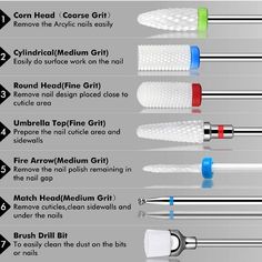 Nail Tech School, Acrylic Nail Drill, Acrylic Nail Supplies, Nail Tutorial Videos, Business Nails, Acrylic Nails At Home, Nail Courses, Home Nail Salon, Nail Drill Bits