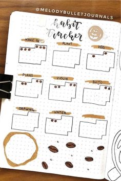 Coffee Bujo Theme, Bujo Coffee Theme, Coffee Bujo, Coffee Bullet Journal, Crazy Laura, Bullet Journal Month, Bullet Journal Spreads, Bullet Journal Cover Ideas