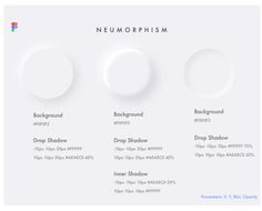 an info sheet showing the different types of neurorhism