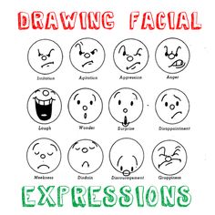 an image of expressions drawn on paper with the words drawing facial expressions