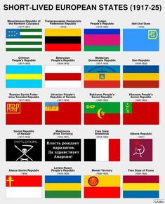 the flags of different countries are shown in this chart