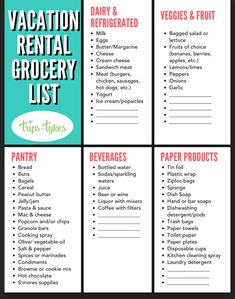 the vacation rental grocery list is shown