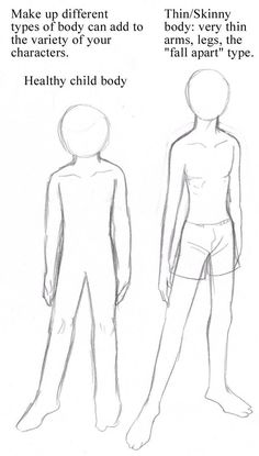 the body and head are shown in three different ways, one is drawn to look like an