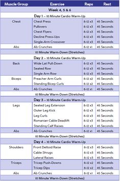 a table with numbers and times for each event, including the day - to - night schedule