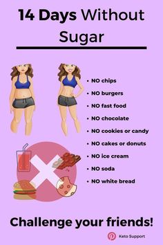 Dieting Tips, Modele Fitness, Resep Diet, Quick Workout Routine, Makanan Diet, Best Diet Plan, 50 Pounds, Weight Workout, Weight Workout Plan