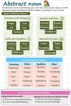 Abstract Noun in English Grammar Peace And Chaos, Abstract Nouns