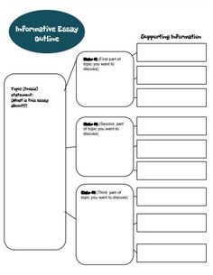 an informative writing outline for students to use in the classroom or on their own worksheet