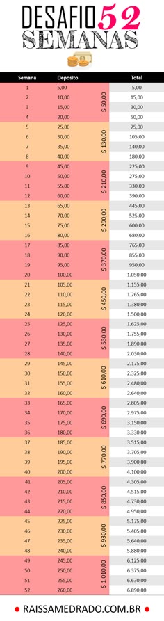 the price list for desaffo semana, which is available in spanish and english