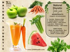 an image of natural detritic juice ingredients