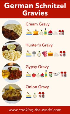 german gravy ingredients are shown in this poster