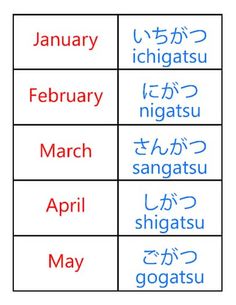 an image of the months in english and japanese writing on a white sheet with blue lettering