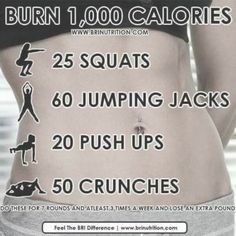 the back of a woman's stomach with instructions to burn 1, 000 calories