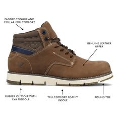 Bridger by Territory is the all year-round tennis-shoe/boot design and is a versatile style. This shoe features a round toe flexible sole and it showcases a contrasting cuff design for a more unique and colored look. This is ayear-round boot perfect for any occasion. At Territory we aim to design durable adventure-ready boots at sensible prices. Brown Ankle Boots, Designer Boots, Tennis Shoes, Ankle Boot, Shoe Boots, Boots