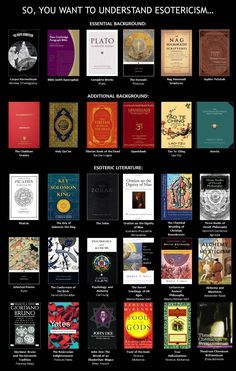 a poster with many different books on it's cover and the words so you want to understand ecticism?