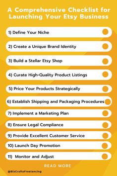 a checklist for launching your etsy business