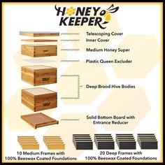 honey keeper flyer with bee boxes and beeswax holders on it's sides