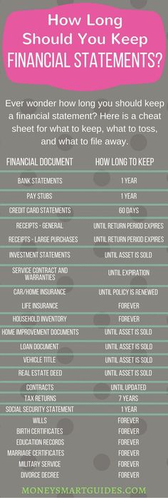 an info sheet with the words how long should you keep financial statements? on it