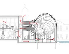 an architectural drawing shows the structure of a building with several sections labeled in red and white