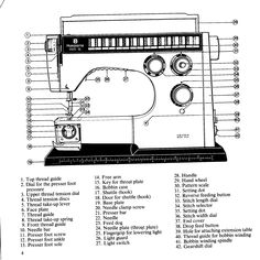 an instruction manual for a sewing machine with instructions on how to use it and what to use