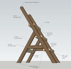 an image of a wooden ladder with parts labeled in the bottom and side views on it