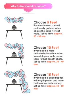 an info sheet describing how to choose the right cake for your wedding day or special occasion