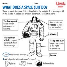 an image of what does a space suit do?