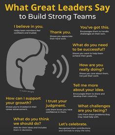 a poster with the words, what great leaders say to build strong teams