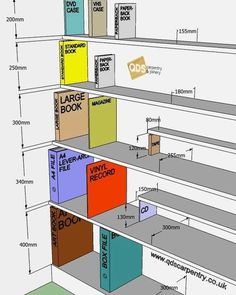 the shelves are labeled in different colors and sizes