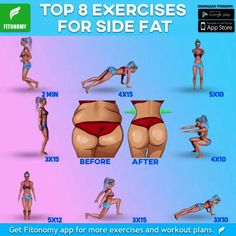 Fitness Pal Kettlebell Workout half Fitness Factory Bloomfield Nj its Fitness Factory Kharadi some Fitness 19 Kid Club Hours Side Fat Workout, Side Fat, Fitness Pal, Belly Fat Workout, Aerobic Exercise, Fat Burning Workout