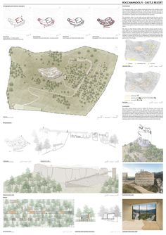 an architectural diagram shows the various areas that are present in this project, including trees and buildings