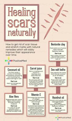 Love me some natural remedies! Scar Remedies, Getting Rid Of Scars, Acne Treatments, Carrot Juice, Scar Tissue, Skin Healing, Natural Home Remedies, Health Remedies, Natural Healing