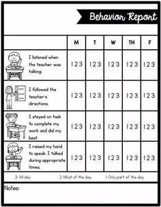 the behavior report for students to use in their classroom or on the go - to school