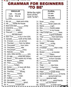 an english worksheet with words and pictures for beginners to learn how to use them