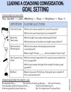 a goal setting worksheet with the text,'leading a coaching conversation goal setting '