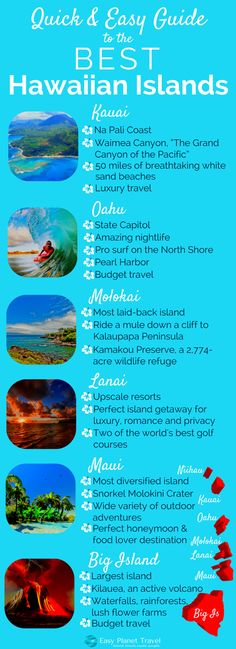 the best hawaiian islands info sheet for each island in the world, and what to do about it