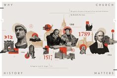 the history of church infographical poster with images of men and women in historical costumes