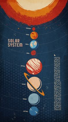 the solar system is depicted in this poster