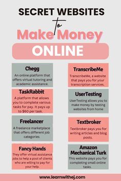 the ultimate guide to make money online for beginners - infographical poster on how to make money online