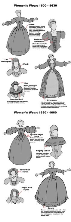 1600 Fashion, 17th Century Clothing, 17th Century Fashion, Century Clothing, Medieval Clothing, Retro Mode, Historical Costume, Women's Wear