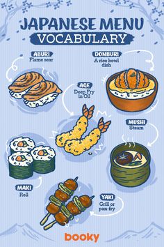 the japanese menu features different types of sushi, rolls and other foods on it