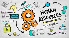 the words human resources written on a whiteboard with colorful doodles and icons around it