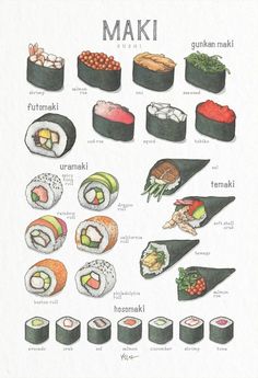 a poster with different types of sushi on it's sides and the words maki written in cursive writing