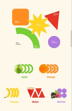 an image of the different fruits and vegetables on this page are labeled with their names