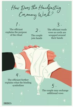 how does the handfasting ceremony work? infographical poster with instructions and examples