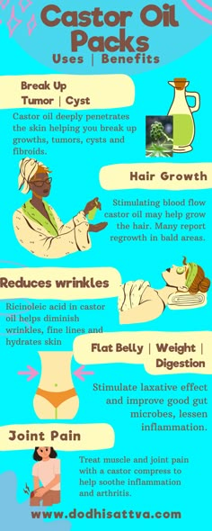 Health Protocols, Benefits Of Castor Oil, Heal Thyself, Castor Oil For Hair Growth, Oil For Hair Growth